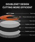 Diagram showing layers of Heavy Duty 4.5 Inch Angle Grinder Cutting Discs Ripping Through Stainless Steel And Metal Jobs With Ridiculous Durability And Blazing Fast Cuts In 28 Pack Bundle.