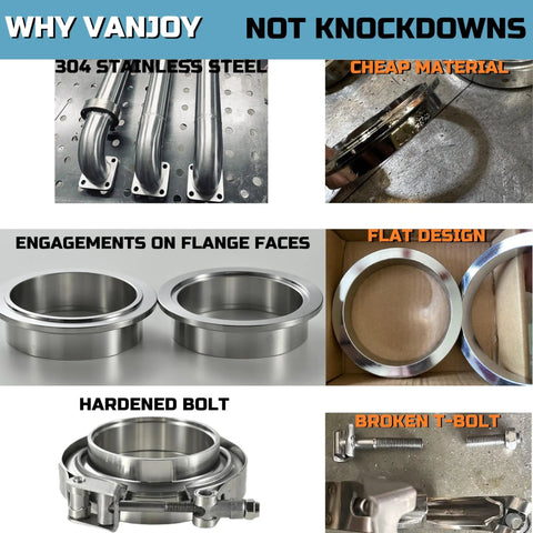 2.5 Inch Quick Release V Band Clamp And Flange Pair For Exhaust Turbo Downpipe Built With Beefy 304 Stainless Steel And Heavy Duty Hardened T Bolts To Keep Your Setup Hog Tied And Leak Free
