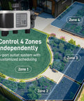 Garden layout with Must-Have 4 Port Smart Hose Watering Timer With Wi-Fi Hub And WeatherSense Auto Watering showing four zones.