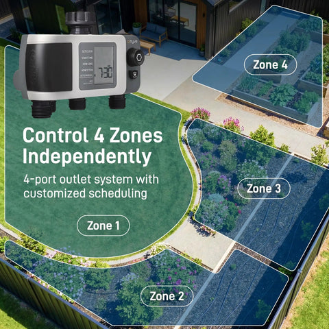 Garden layout with Must-Have 4 Port Smart Hose Watering Timer With Wi-Fi Hub And WeatherSense Auto Watering showing four zones.