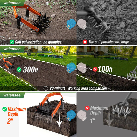 Rotary Cultivator Garden Tool With Adjustable Long Handle Tiller Featuring Star Shaped Rolling Tines demonstrating soil pulverization depth and coverage.