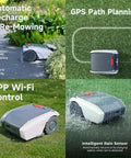 Smart Robot Lawn Mower For Up To 1500 Square Meters With Positioning Tech, U Shaped Path Scanning, Automatic Mowing, And App Control For No Sweat Yard Care showing auto recharge, GPS, and app control graphics.