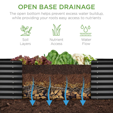 Cross-section illustration of 8x2x2 Ft Outdoor Metal Raised Rectangular Garden Bed With Open Base Drainage Heavy Duty Deep Root Planter For Vegetables Flowers Herbs And Succulents 239 Gallon Capacity Gray showing soil layers and drainage
