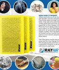 3 Pack Replacement Filter Pads For MicroPower Guard 16x20 Air Cleaner With Fiberglass Media And Activated Carbon Center, Yellow