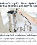Person filling Gravity-Fed Stainless Steel Countertop Water Filter System 2.25 Gallon With BB9-2 Filters in kitchen