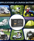 Portable 12V 15Ah LiFePO4 battery with charger for trolling motors, solar, wind power in diverse applications like RVs and golf carts