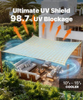 Heavy Duty 12x16 Beige Sun Shade Rectangle Shade Sail With Super Ring Canopy Awning For Patio Carport Yard UV Blocking 260 GSM Commercial Grade We Custom Size installed over patio