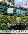 Beefed Up 35 To 45 Percent Sun Shade Cloth 10 By 20 Feet Green HDPE Mesh installed over car for temperature reduction