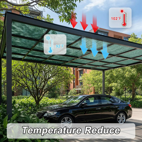 Beefed Up 35 To 45 Percent Sun Shade Cloth 10 By 20 Feet Green HDPE Mesh installed over car for temperature reduction
