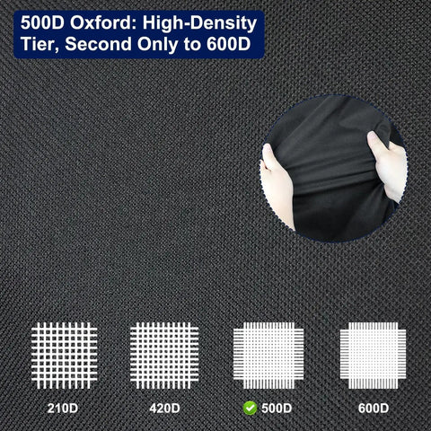 Close-up of 500D Oxford fabric material for custom fit griddle cover for Blackstone 28 inch griddle cooking station with hood.