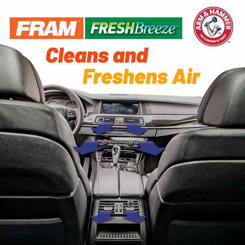 Interior of a car with Fram Fresh Breeze filter, showcasing air freshening effect with arrows indicating airflow.