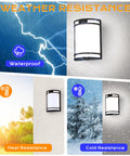 Three Color Indoor Outdoor Motion Sensor LED Wall Light With 3000K 4000K 5000K Selectable Temperatures in weather conditions