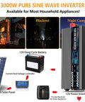 3000W Pure Sine Wave Power Inverter 12V To 120V AC Converter showcasing RV, blackout, and night camp scenarios for versatile use.