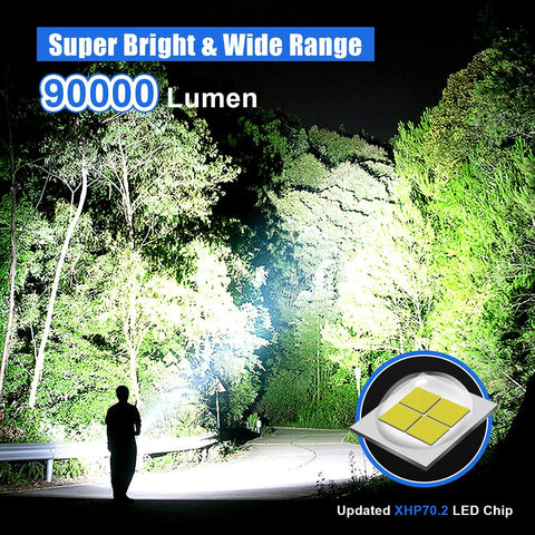 Person using 900000 Lumen Rechargeable Flashlight With USB Charging, XHP70.2 LED Handheld Spotlight in wooded area