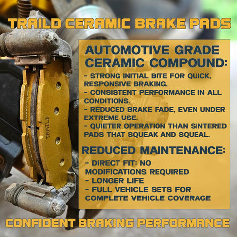 Close-up of Polaris Sportsman brake pad set (front & rear) with gold ceramic pads.
