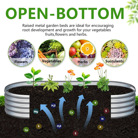 Illustration of open-bottom raised metal garden bed for vegetables, herbs, flowers. 2-Pack 6x3x1ft Galvanized Metal Raised Garden Bed Kit.