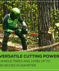 Woodcutter using 82V 18 Inch Brushless Cordless Chainsaw With 2.7kW Power in forest, cutting a large tree trunk
