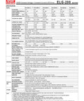 Specification sheet for ELG-200-24B LED Power Supply 24V 8.4A 201.6W with PFC, detailing performance and installation data.