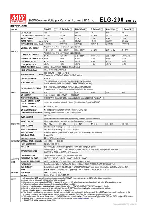 Specification sheet for ELG-200-24 24V 8.4A 201.6W Single Output LED Power Supply with safety and efficiency ratings.