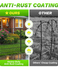 Comparison showing No Dig 10 Panel Decorative Garden Fence With Gate For Yard Patio And Flower Beds Rustproof Wrought Iron Dog Fence versus standard fencing with anti-rust coating differences.