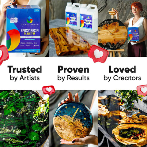 Top Tier Table Top Epoxy Resin Kit For Bars And Counters With Killer UV Resistance And Straight Up Crystal Clear High Gloss Finish For Serious Handmade Creators displayed with epoxy resin projects and artists.