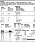 Score Big With This Fresh Electronic Dice Soldering Kit That Features A Reliable 25 Watt Iron And Top Shelf Solder Wire For Smooth Diy PCB Assembly And Zero Hassle Building Vibes To Honestly Level Up Your Maker Game Right Now parts list including components and their specifications for the DIY kit.