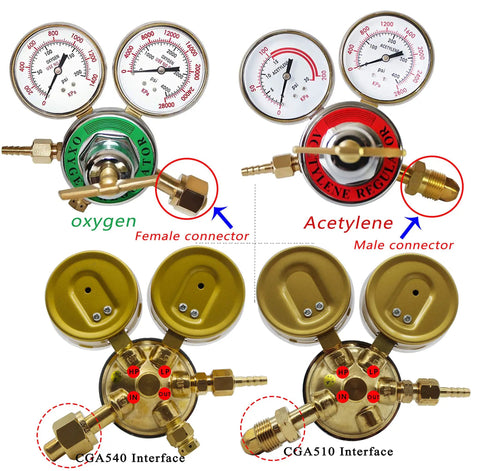 Two Piece Welding Gas Regulator Set For Oxygen CGA-540 And Acetylene CGA-510 With Dual Gauges showing connectors and interfaces