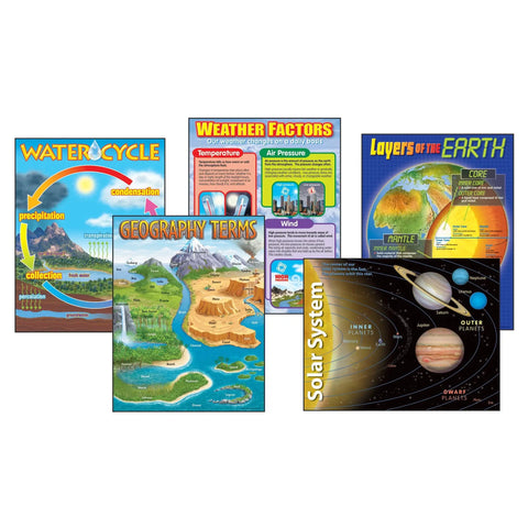 Earth Science Learning Charts Combo Pack Set for Grades 2 to 9 Multicolor showing Solar System, Weather, Earth Layers, Geography, Water Cycle