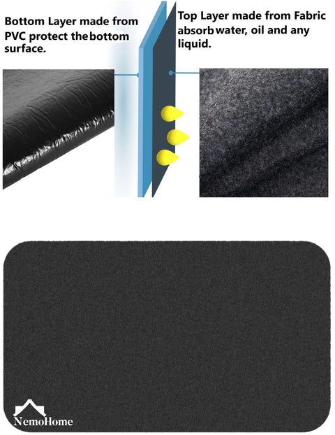 Cross-sectional view of Absorbent Refrigerator Floor Mat 30 X 63 Inches With PVC Backing showing fabric and PVC layers
