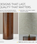 Walnut Wood Base Table Lamp With Beige Fabric Shade And Antique Brass Accents, close-up of base and shade.