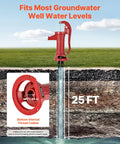 Diagram showing Old School Cast Iron Hand Pitcher Water Pump For Garden And Pond with NPT 1-1/4 inch connection lifting 25 ft.
