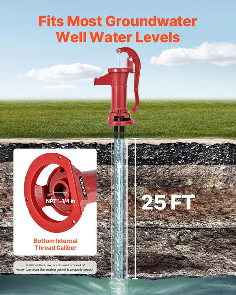 Diagram showing Old School Cast Iron Hand Pitcher Water Pump For Garden And Pond with NPT 1-1/4 inch connection lifting 25 ft.