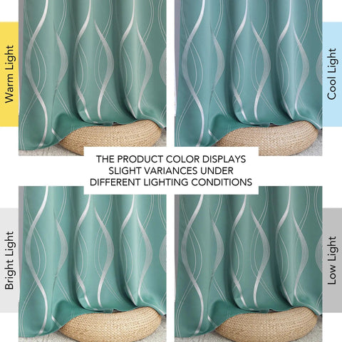 Aqua Blue 100 Percent Blackout Curtain Panels With Wave Pattern 84 Inches Long 2 Pieces 52 Inches Wide Thermal Insulated
