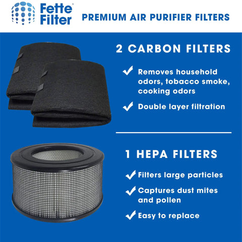 Replacement HEPA Filter And Two Wrapping Carbon Pre Filters Combo Pack For Honeywell 10500 EV10 17000 17005 Air Purifiers