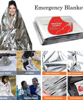 Go To Survival Kit With Essential Tactical Tools For Camping And Outdoor Adventures featuring an emergency blanket in use