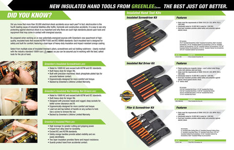 Display of Insulated Screwdriver Set 9-Piece Pro Grade Hand Tools, 1000 VAC Rated Safety with case and feature highlights.