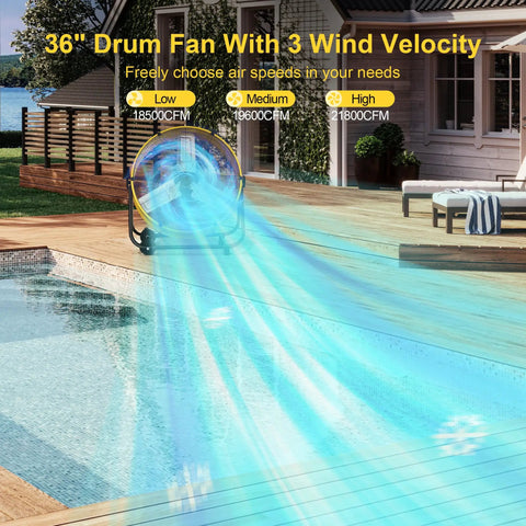 36 Inch Beefy Airflow High Velocity Industrial Drum Fan With 3 Speed Settings 21,800 CFM near poolside, emitting airflow