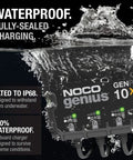 GenPro 10X3 3-Bank Marine Battery Charger submerged underwater, showcasing waterproof IP68 rating and three charging banks.
