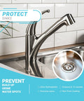 Chrome kitchen faucet treated with Ceramic Coating Spray Kit For Kitchen And Bathroom Surfaces That Repels Stains Smudges Water Spots And Soap Scum Ultra Hydrophobic Anti Stick Slick Finish Delivers A No Fuss Wipe And Go Clean With 6 To 12 Month Protection