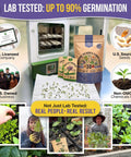 Display of Grab And Grow All In One Medicinal Tea Herb And Flower Seeds Variety Pack with seedlings and planting setup.