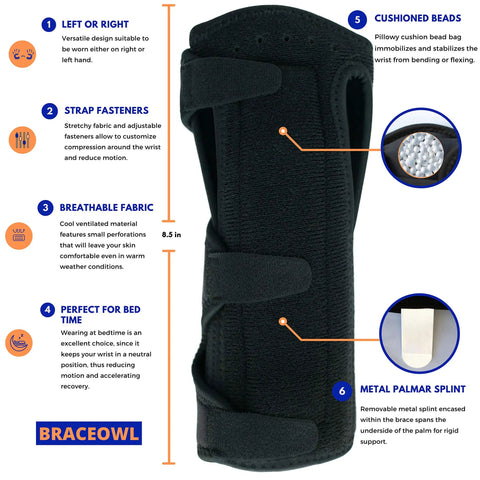 Carpal Tunnel Wrist Brace Adjustable Night Splint For Pain Relief From Tendonitis And Arthritis Fits Left Or Right Hand