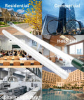 Collage of residential, commercial, hospitality sectors highlighting 40W UV Water System Replacement Kit With S810RL Lamp.