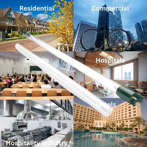 Collage of residential, commercial, hospitality sectors highlighting 40W UV Water System Replacement Kit With S810RL Lamp.