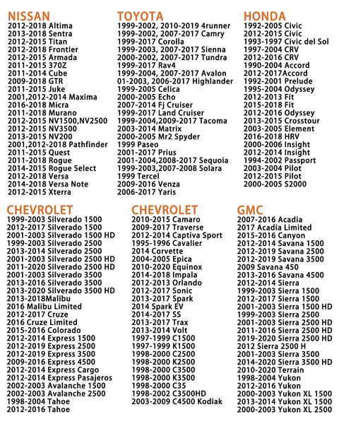 List of car models from Nissan, Toyota, Honda, Chevrolet, and GMC compatible with Locking Gas Cap For Toyota And Honda Cars And SUVs Secure Tamper Resistant Fuel Cap Locks Tight For 4Runner Tacoma Tundra RAV4 CRV Accord Civic Altima Maxima And More Fits Acura Infiniti Mazda Nissan Buick Cadillac GMC.