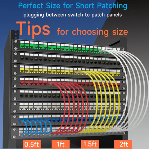 Ethernet cables of various lengths in data center rack, showing options for Ultra Slim Cat6a Ethernet Patch Cable 1 Ft Pack Of 24 Blue.