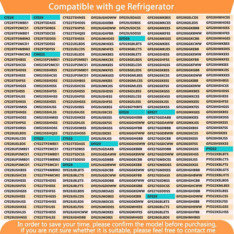 Compatibility chart for Beefed-Up OEM Refrigerator Evaporator Fan Motor WR60X26866 Replacement showing GE fridge models.