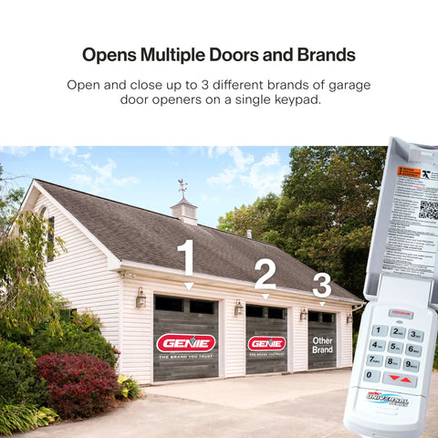 Image of Universal Wireless Garage Door Opener Keypad for all major brands, open garage showing keypad and compatibility with three doors.