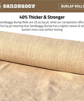 Extra Wide Burlap Fabric Roll 72 Inch Wide By 100 Feet Long Industrial Grade 10 Oz Burlap For Home Decor Weddings Plant Covers And Landscaping DIY Projects Thirty Percent Thicker Than The Competition 40% Thicker & Stronger