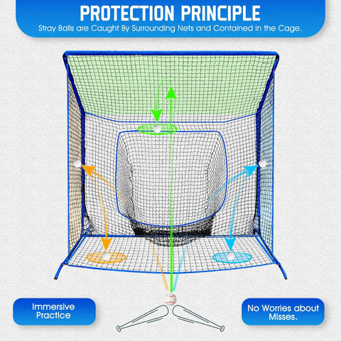 Front view of 7x7 FT Baseball Softball Hitting Cage With All Angle Containment Metal Frame Elevated Base Central Target Pocket For Batting Pitching And Fielding Includes Storage Bag For Backyard Indoor Outdoor Training.