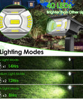 Solar Spotlight 40 LED Outdoor Lights USB And Solar Powered With Auto On Off Three Lighting Modes Cool White 6500K diagram